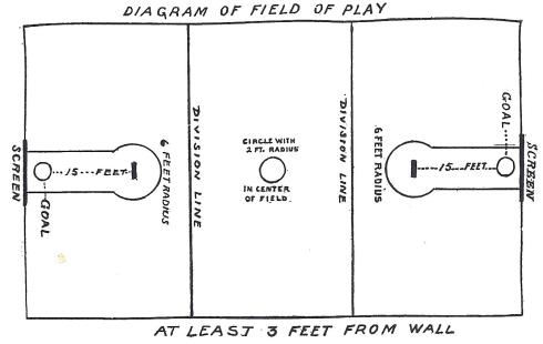 1901.Three Court Drawing